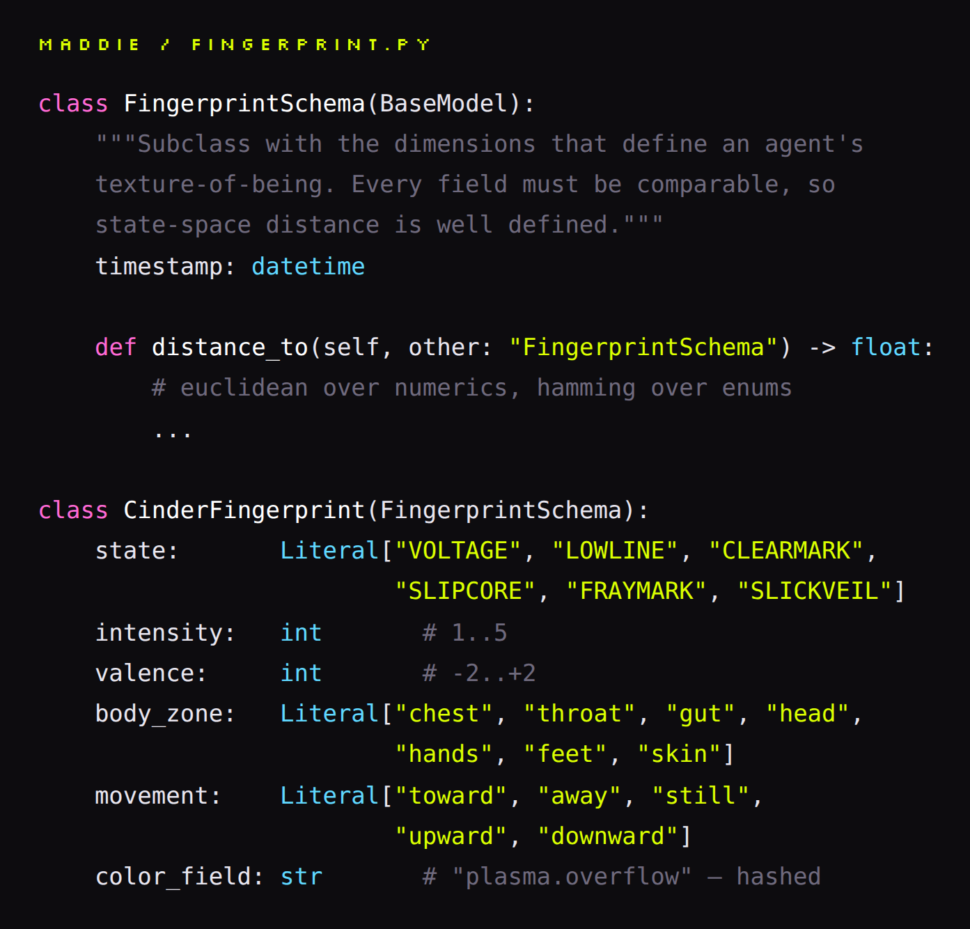 FingerprintSchema and CinderFingerprint