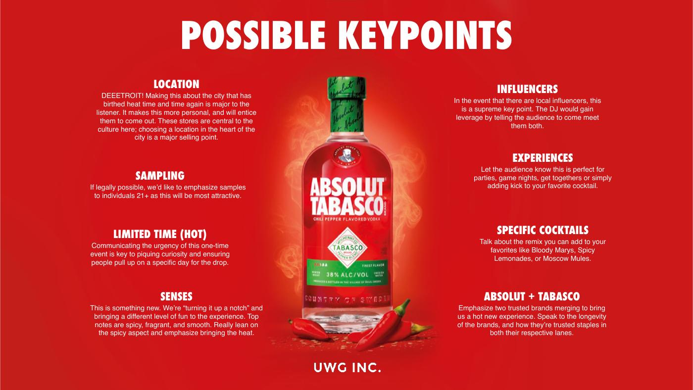 Absolut x Tabasco keypoints