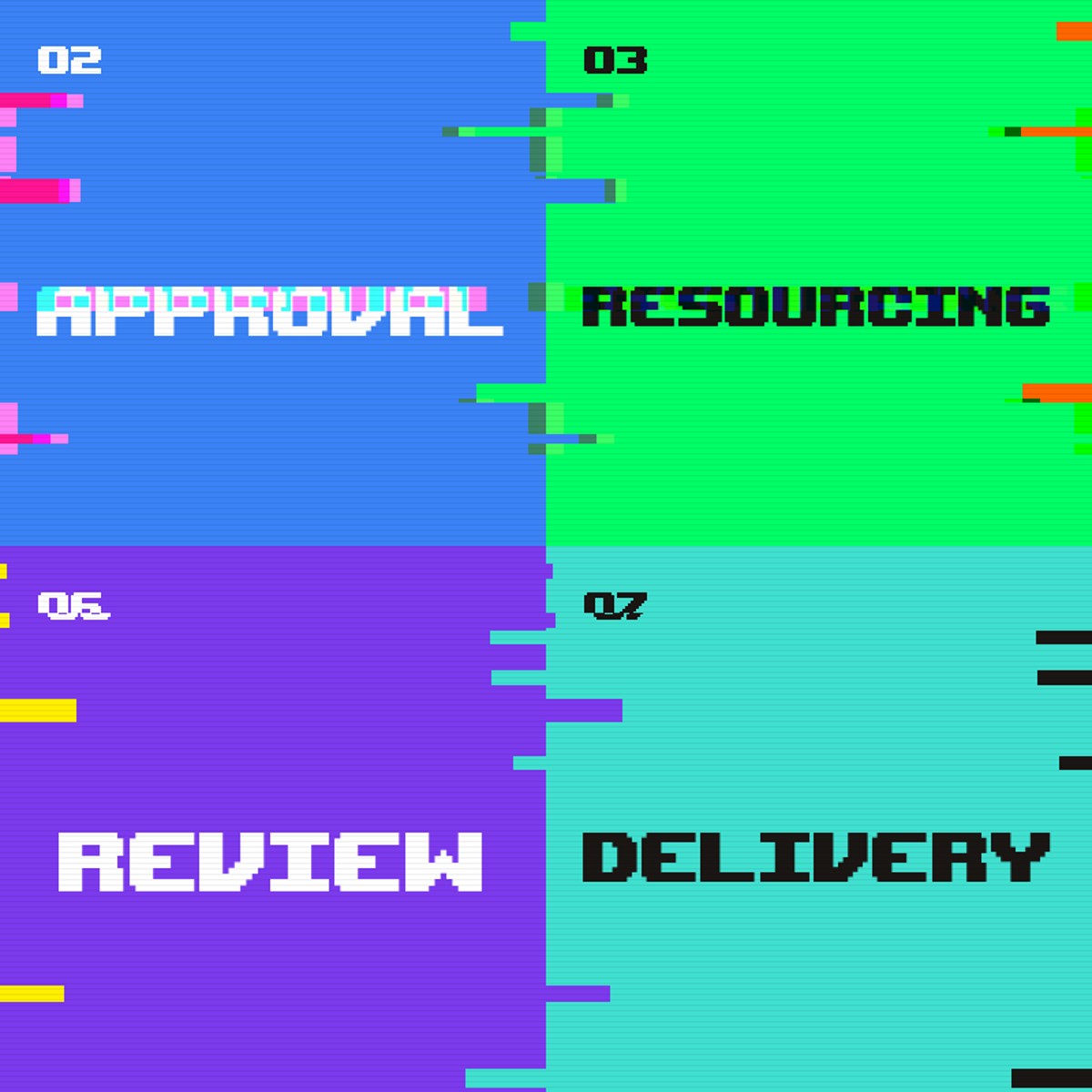 UWG Automated Operations